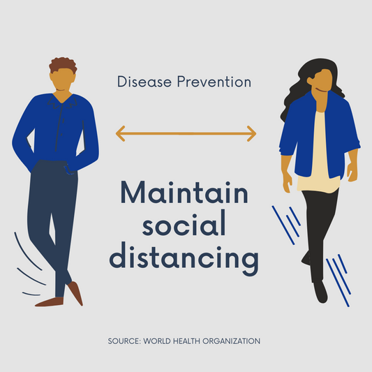 Practical and Prayerful In A Crisis #2: Follow The 7 Steps For COVID-19